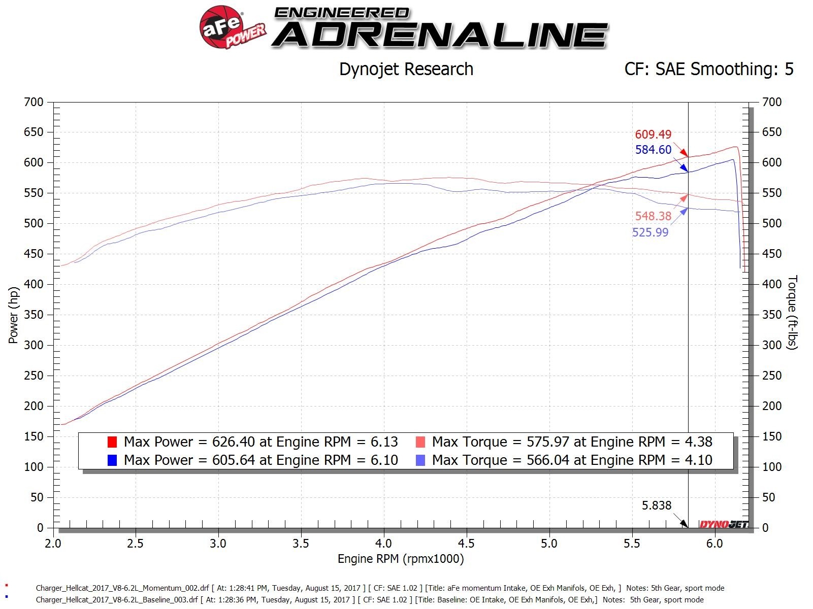 50-72205r_dc.1629825867